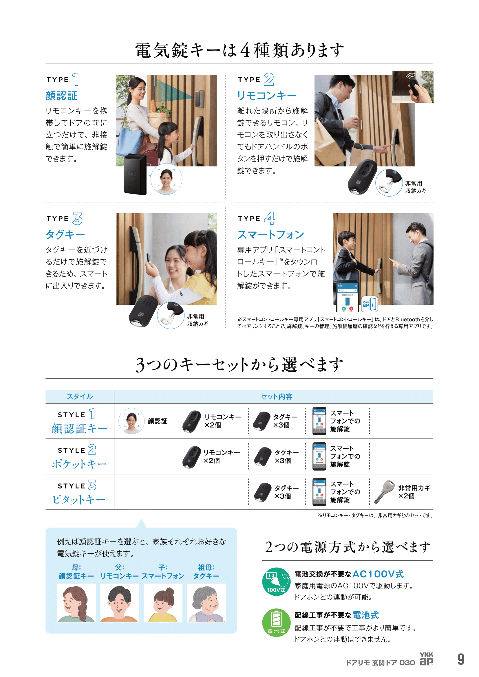 ココが特長！電気錠なら施解錠をスムーズに スマートコントロールキー