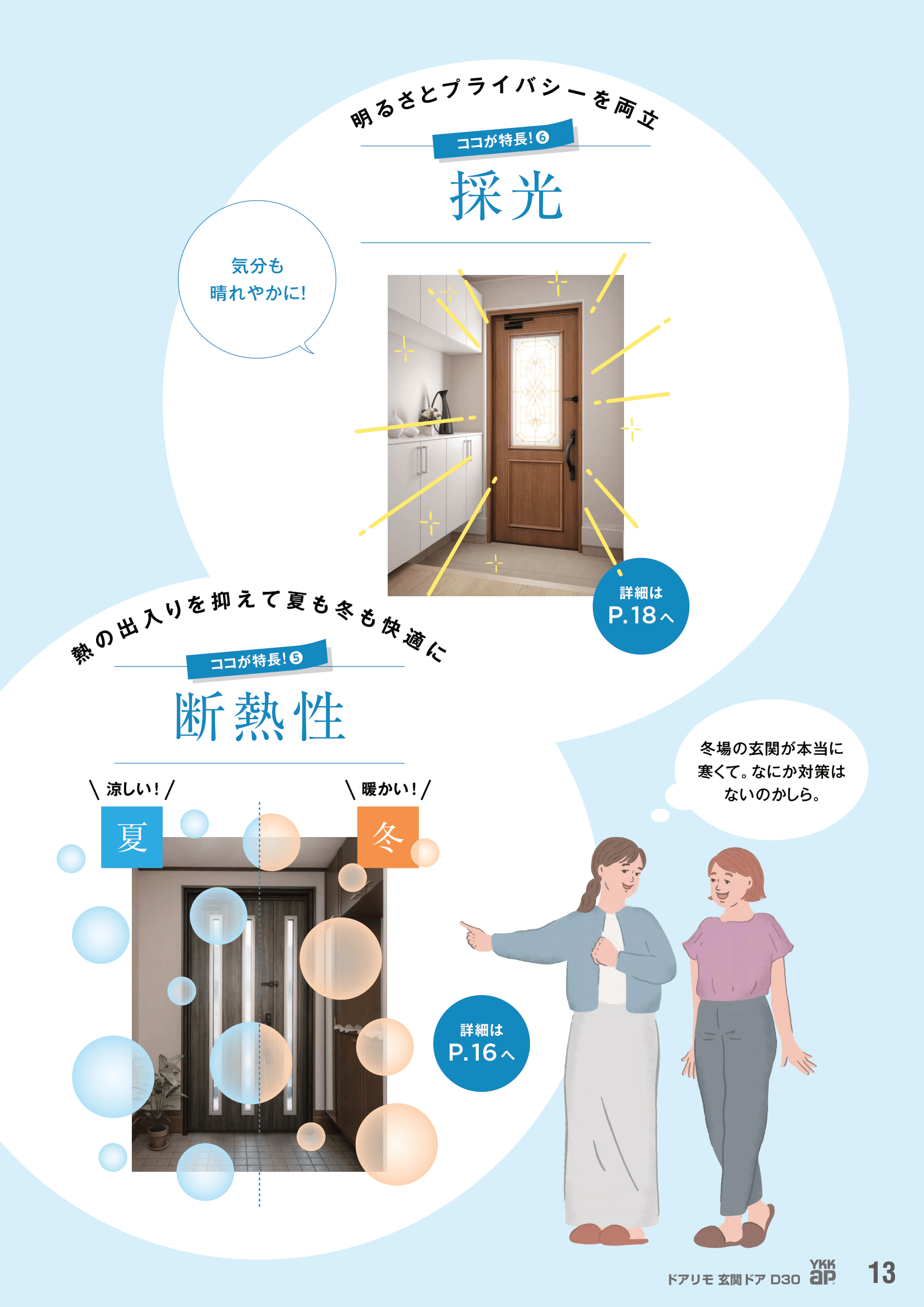 ドアリモなら1日で施工完了。