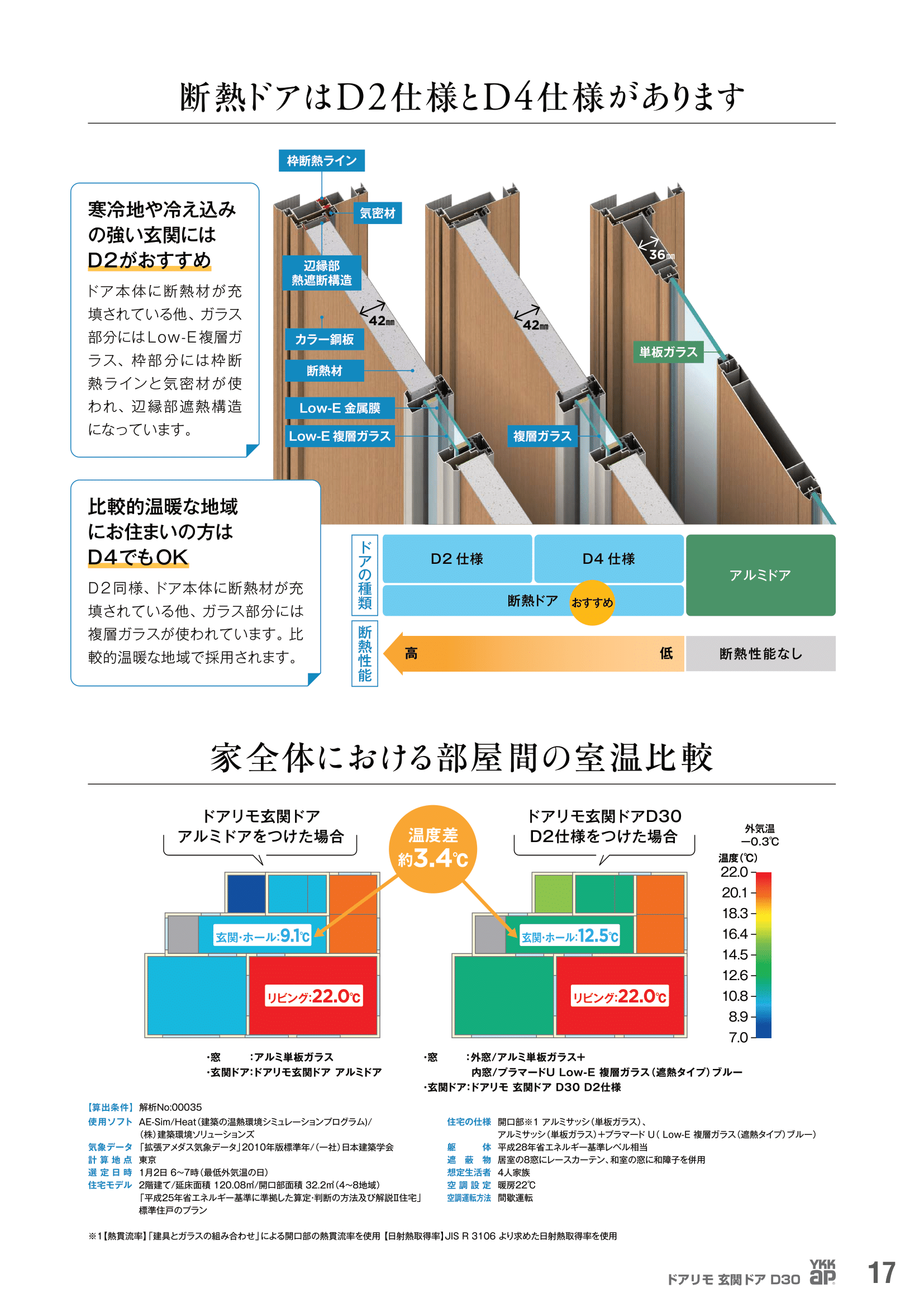 ココが特長！熱の出入りを抑えて夏も冬も快適に 断熱性