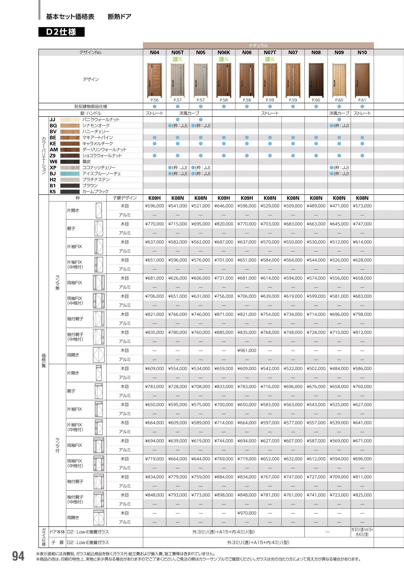 基本セット価格表 断熱ドア