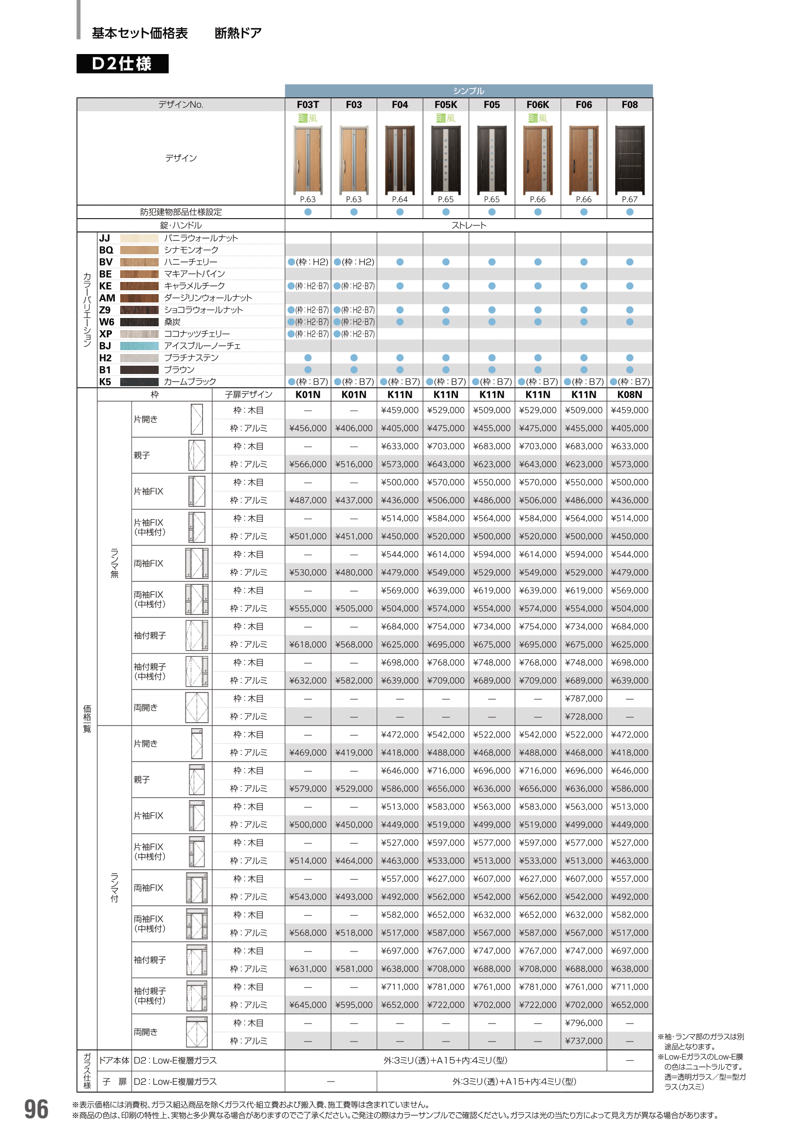基本セット価格表 断熱ドア