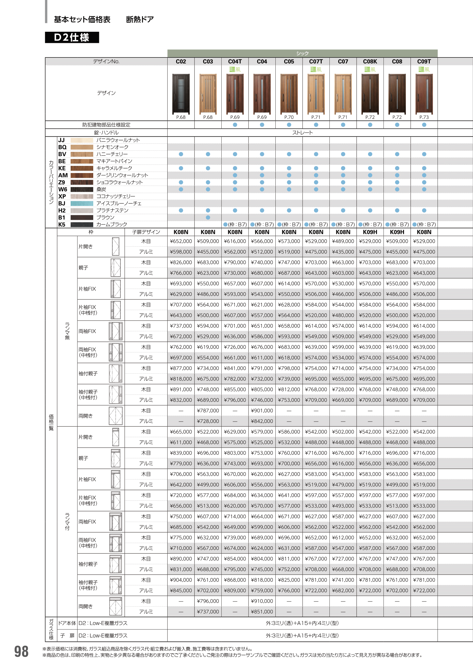 基本セット価格表 断熱ドア