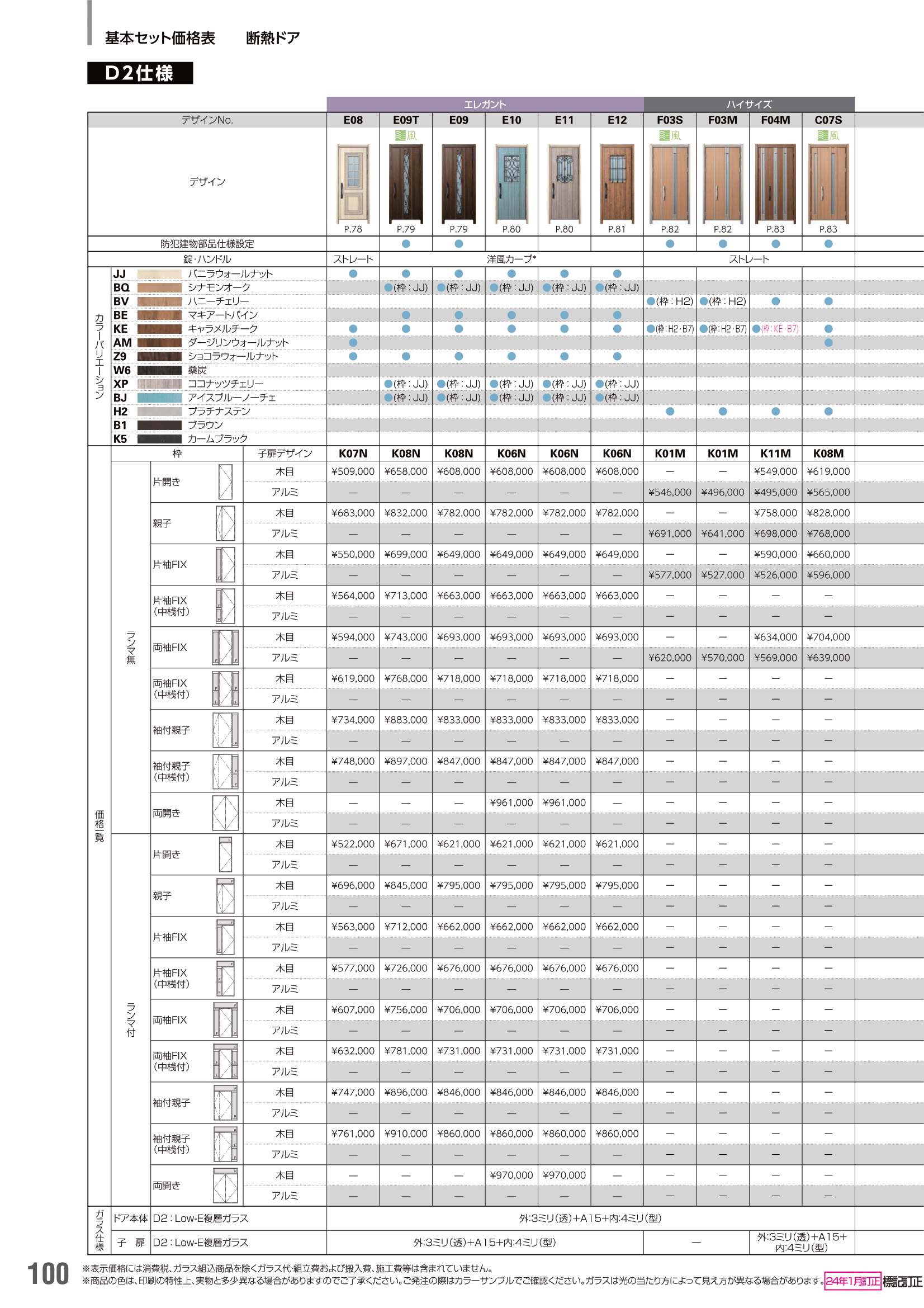 基本セット価格表 断熱ドア
