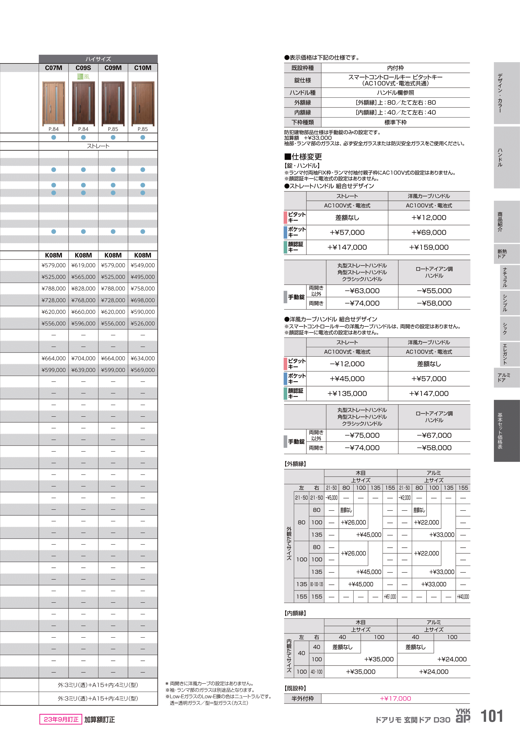 基本セット価格表 断熱ドア