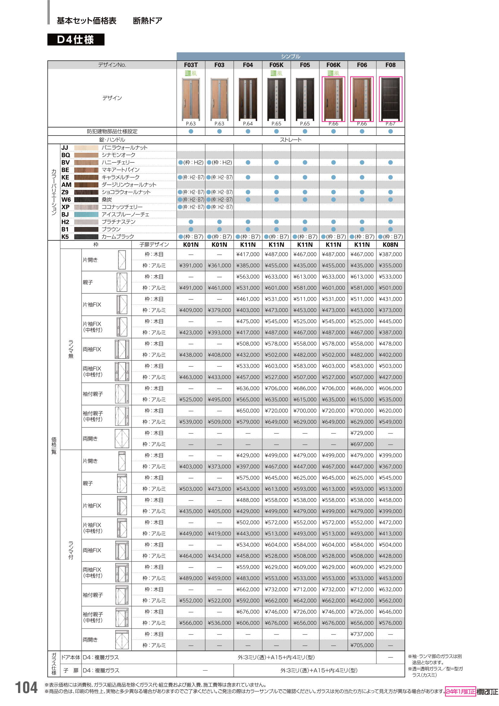 基本セット価格表 断熱ドア