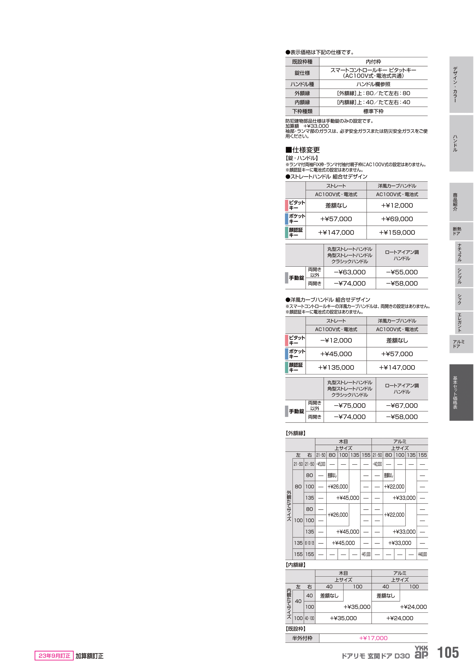 基本セット価格表 断熱ドア