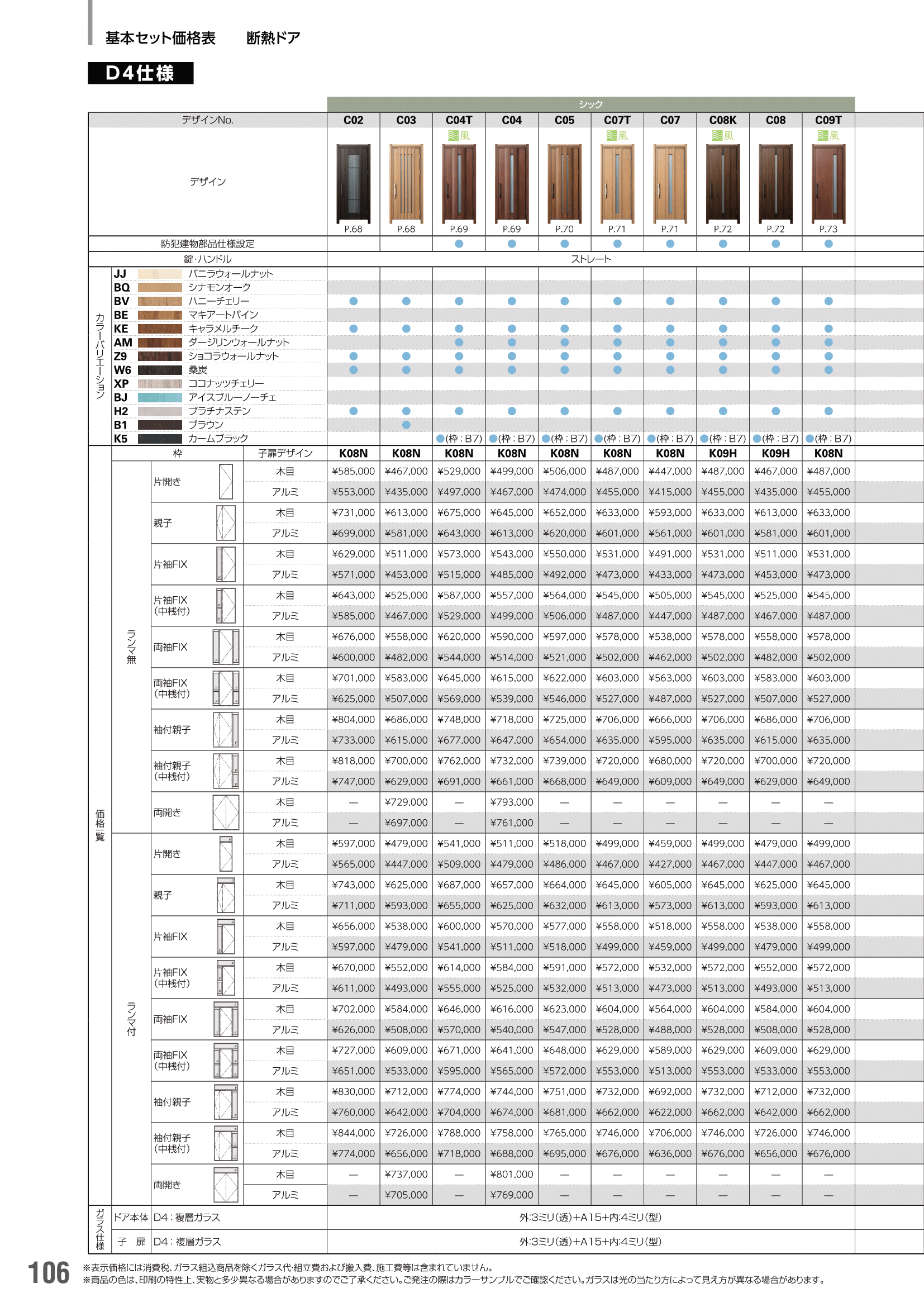 基本セット価格表 断熱ドア