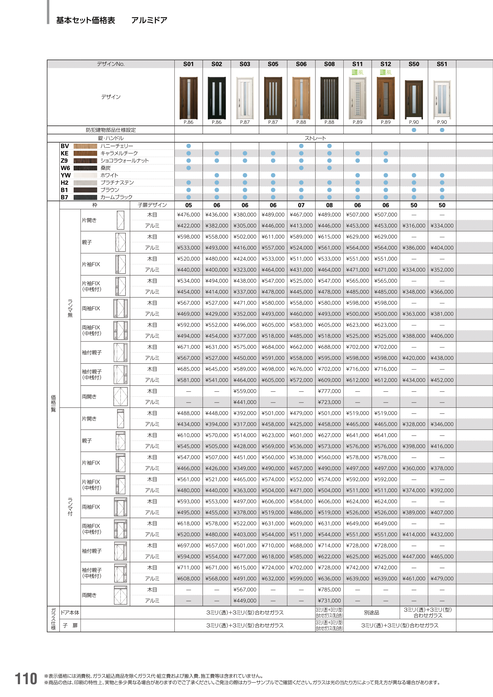 基本セット価格表 アルミドア