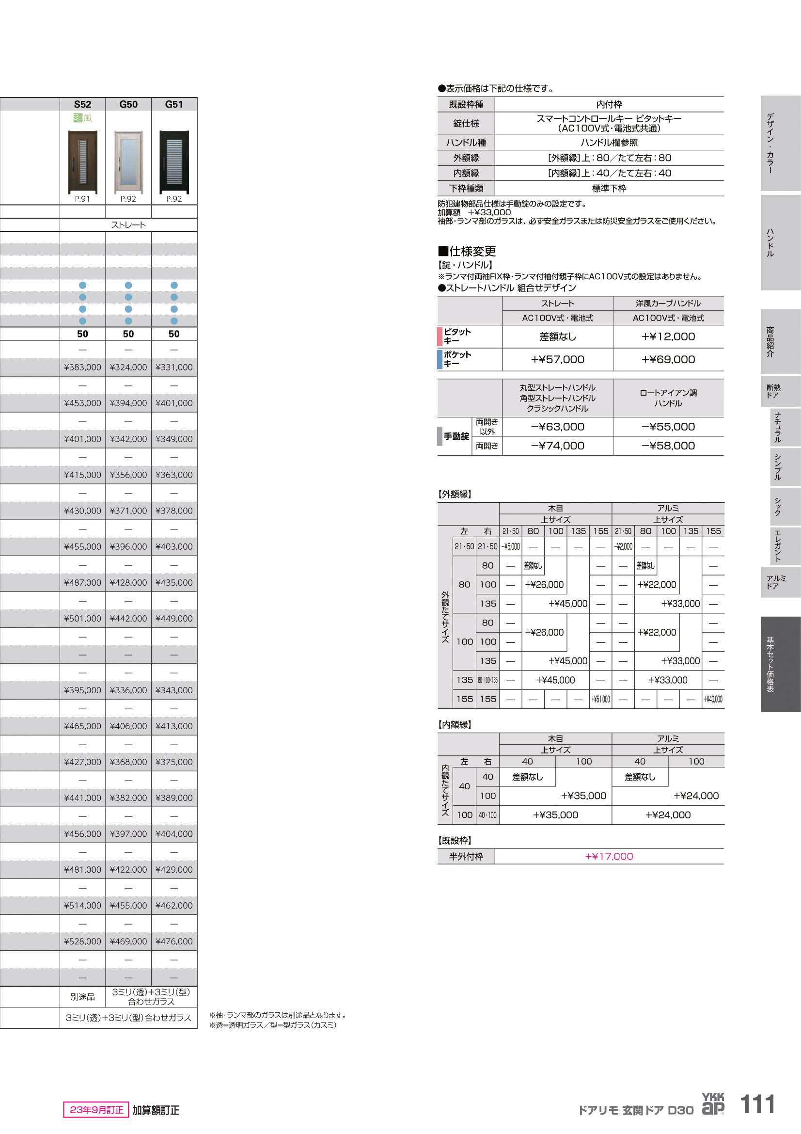 基本セット価格表 アルミドア