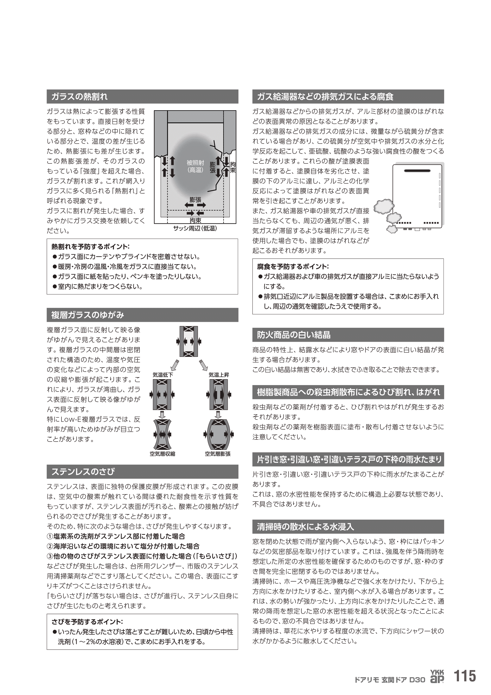 マドリモの知っていただきたい現象【P115】