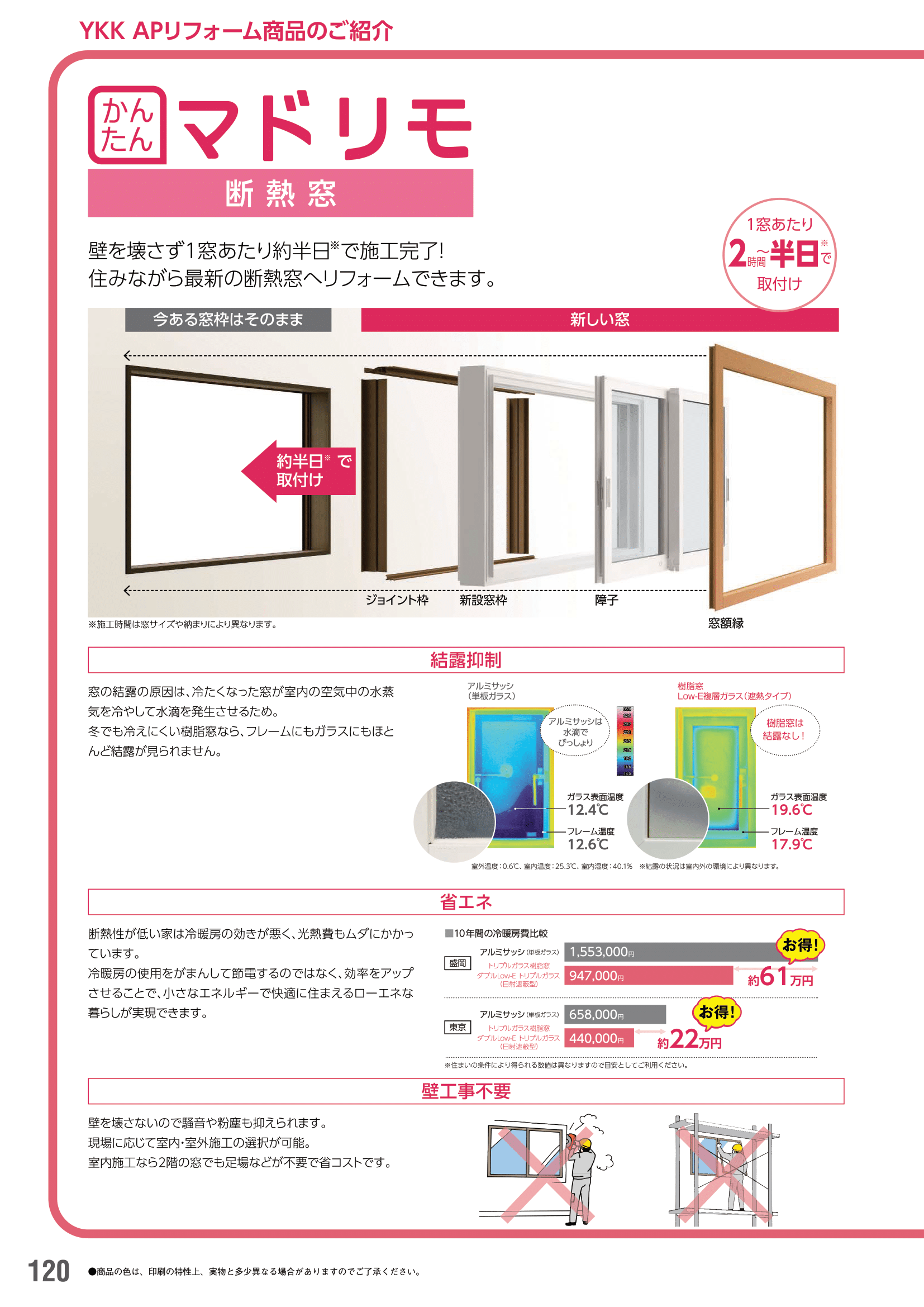 かんたんマドリモ断熱窓